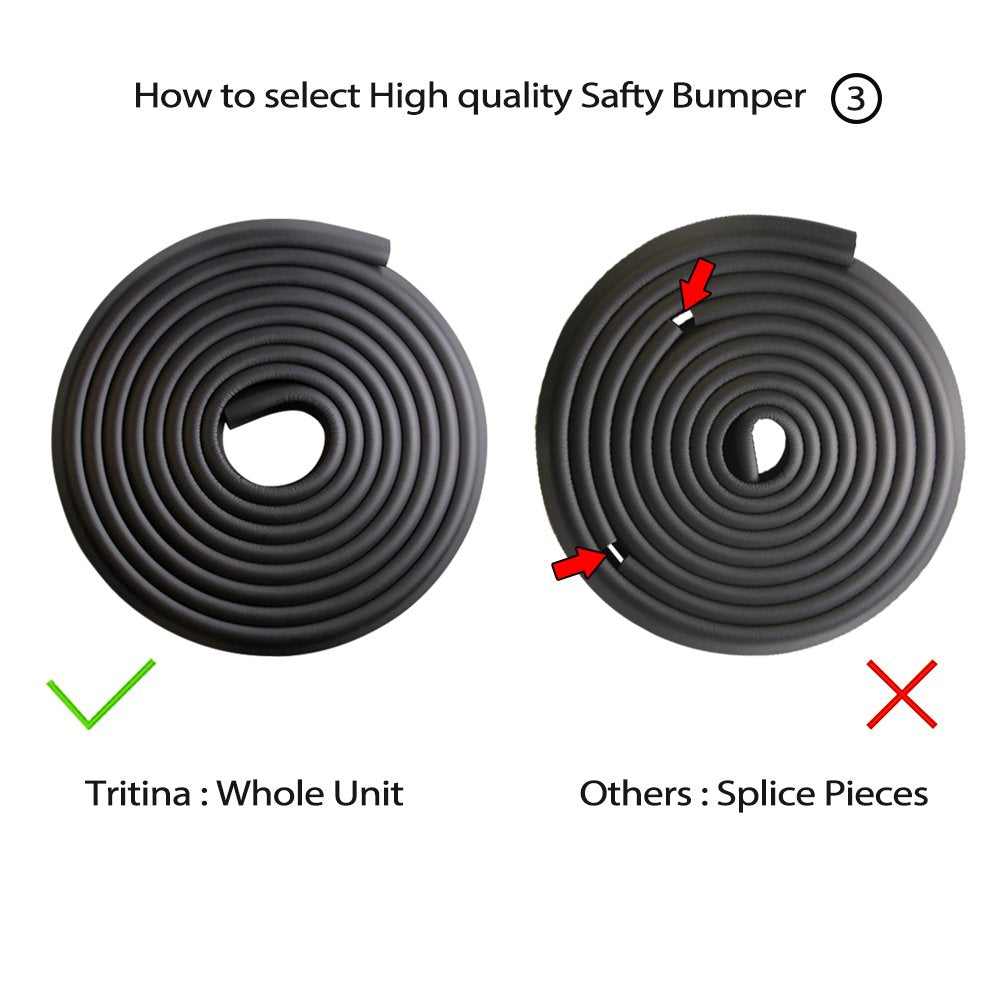 Corner Guards and Edge Guard - 2.2m / 7ft [ 6.5ft Edge Cushion + 4 Corner Cushion] Premium Childproofing Protector, Child Safety