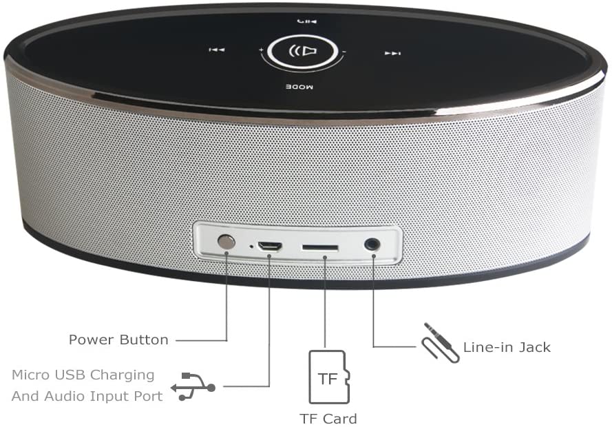 Wireless Speaker Stereo HD Sound, Touch Control with Fashion Light, Bluetooth Built-in Mic Handsfree Calling, TF Card Slot & AUX
