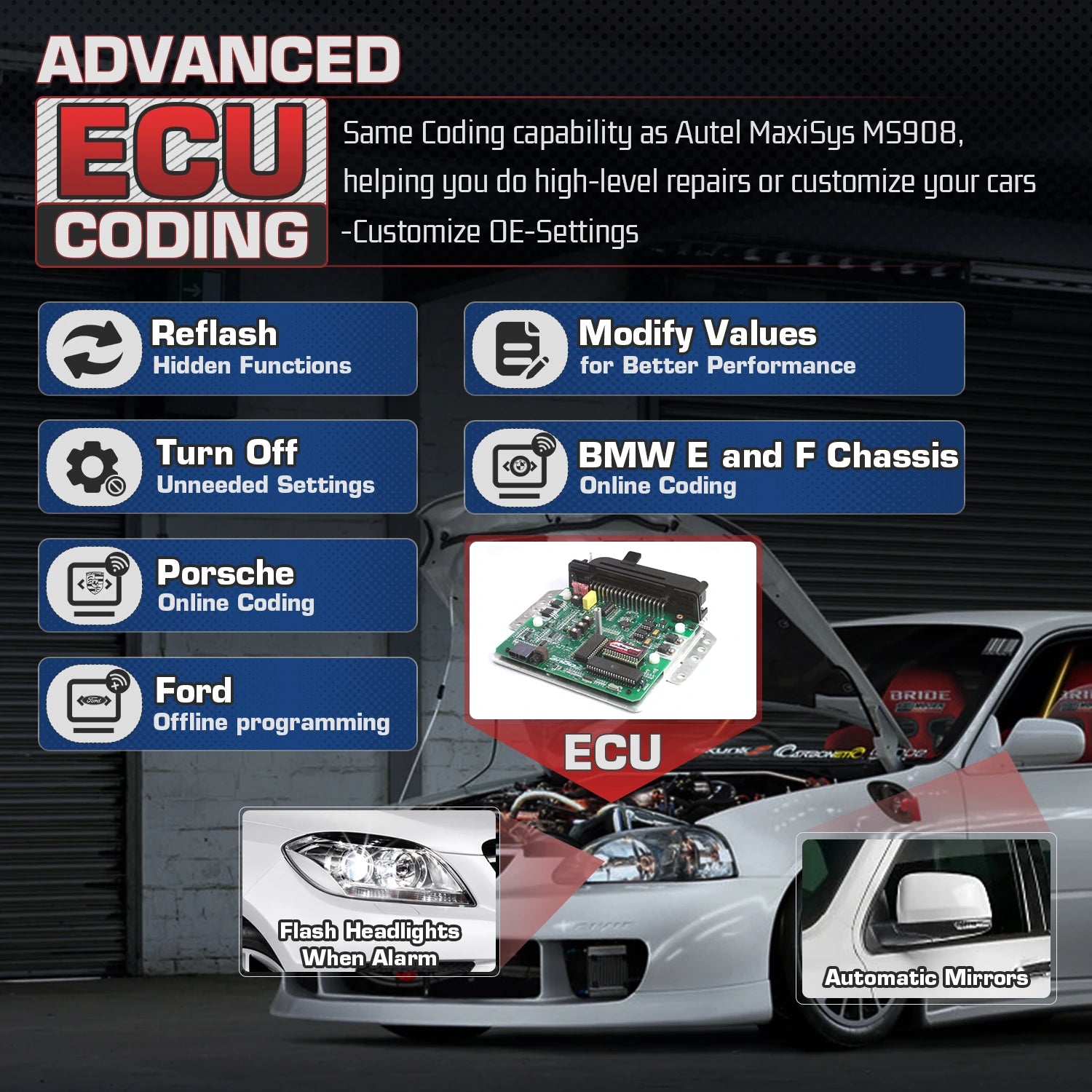 Car Diagnostic Tool OBD2 Bi-Directional Scanner All System Scan Tool ECU Coding Upgraded MK906BT MS906BT