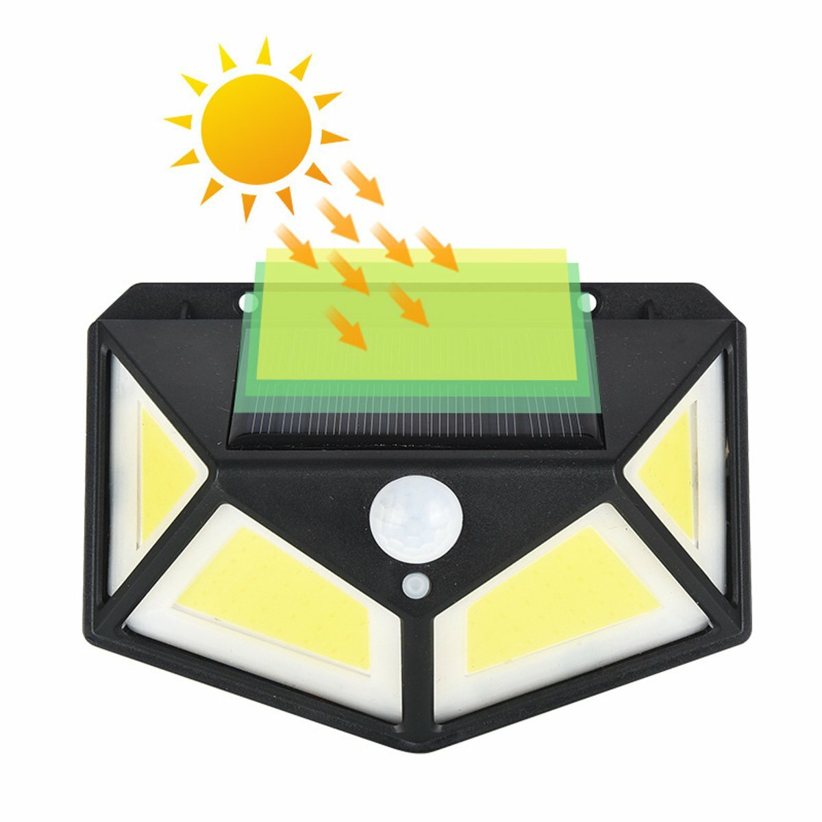 76/120 COB LED Solar Powered PIR Motion Sensor Wall Light Four Sides Outdoor Garden Lamp