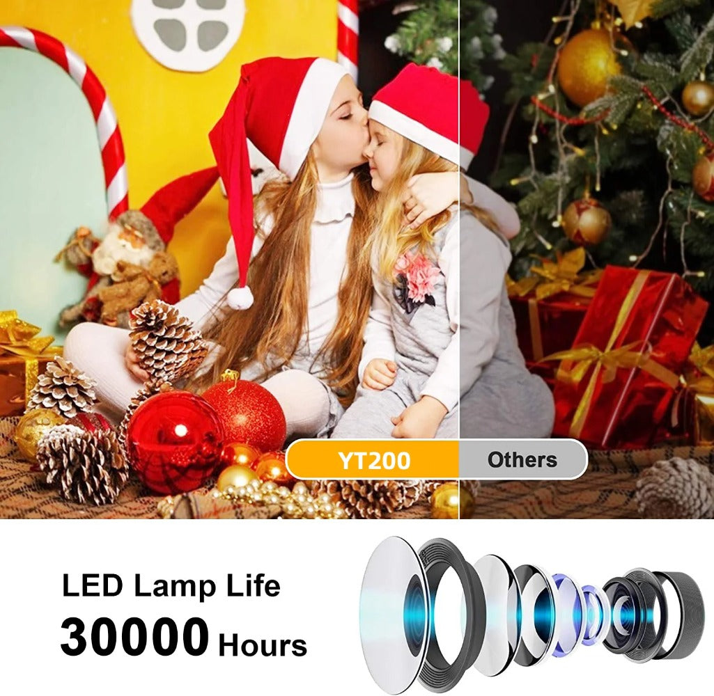 Mini Projector Wired Mirroring Handheld Projection 320P 150 ANSI Lux Portable Cinema
