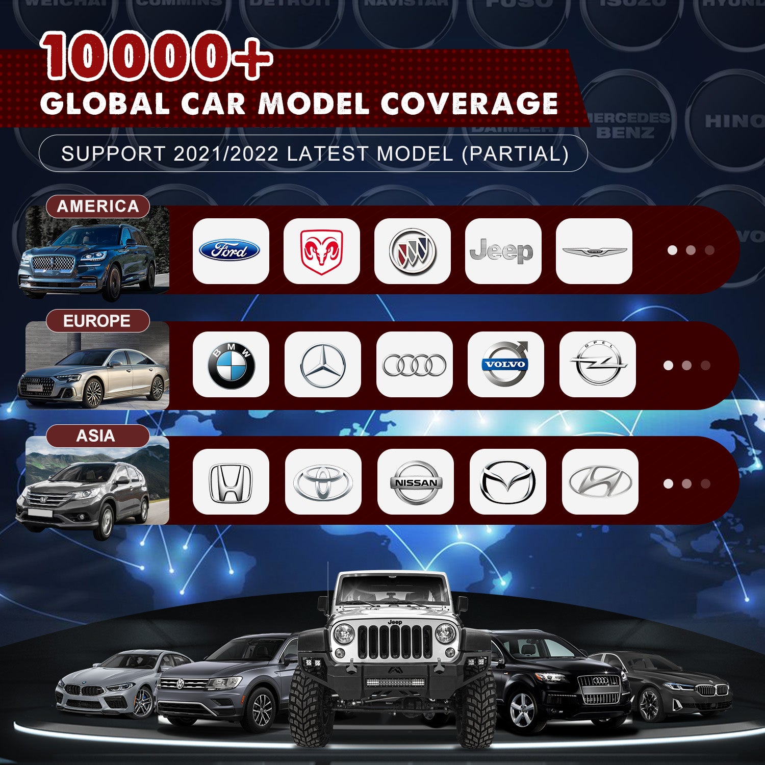 Car Bi-directional Diagnostic Tools OBD2 Scanner Code Reader All System Diagnosis PK MX808S MK808S