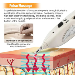 Electric Acupuncture Pen with LCD, 10 Intensity Levels, Rechargeable, for Pain Relief & Self-Treatment