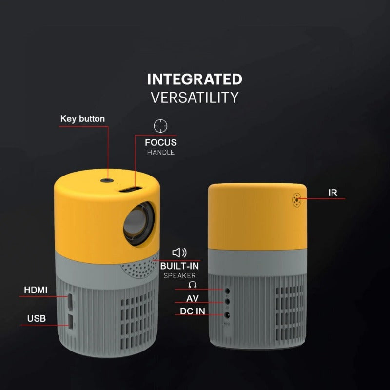 Portable Pocket Projector Home LED Mini Projector For Micro Video Game Proyector Toy Beamer Kids Christmas Gifts
