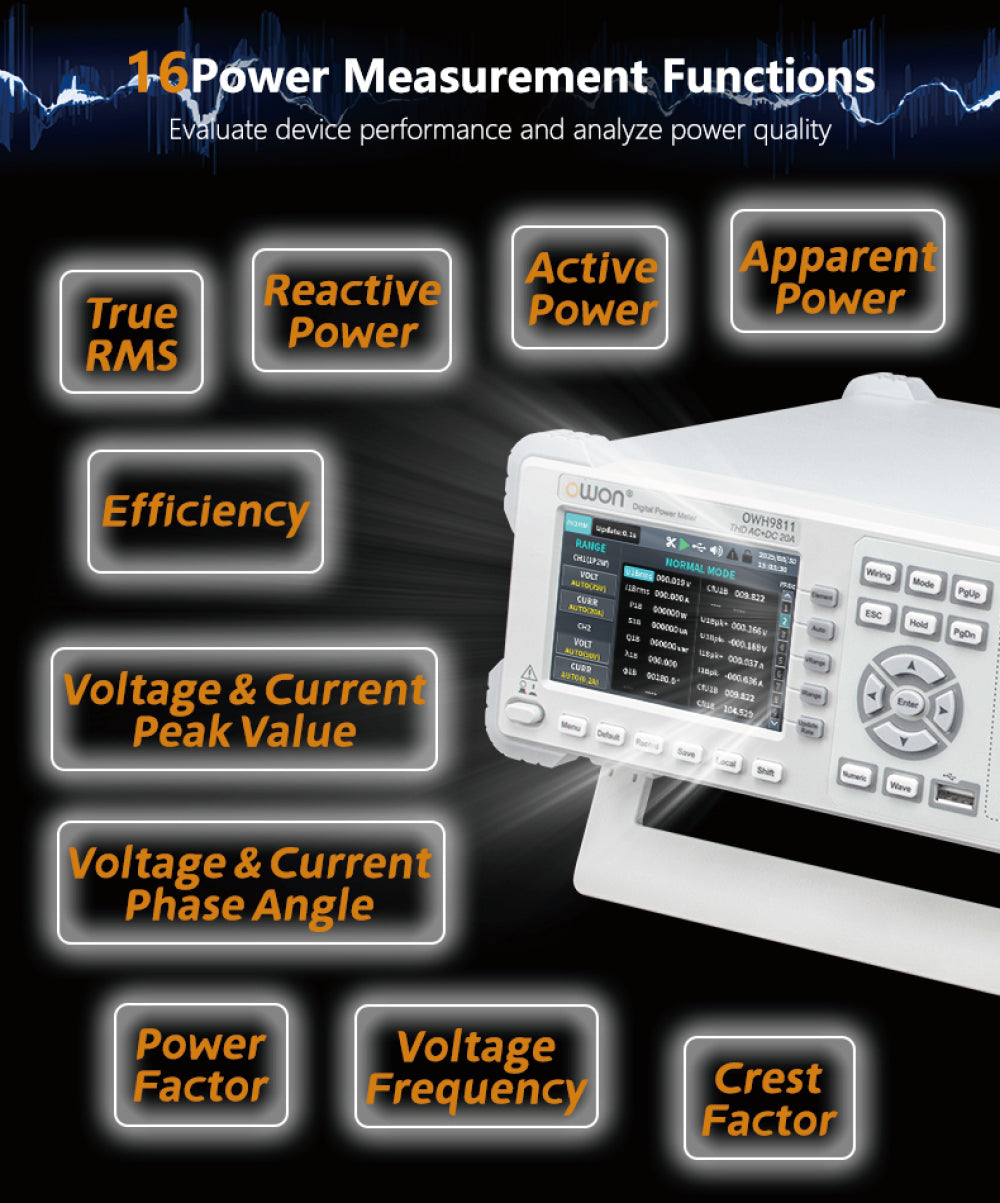 High Precision Power Meter 10 Channels Measurement Energy Monitoring 3.96 Inch TFT LCD RS232 Portable Professional Energy Analyzer