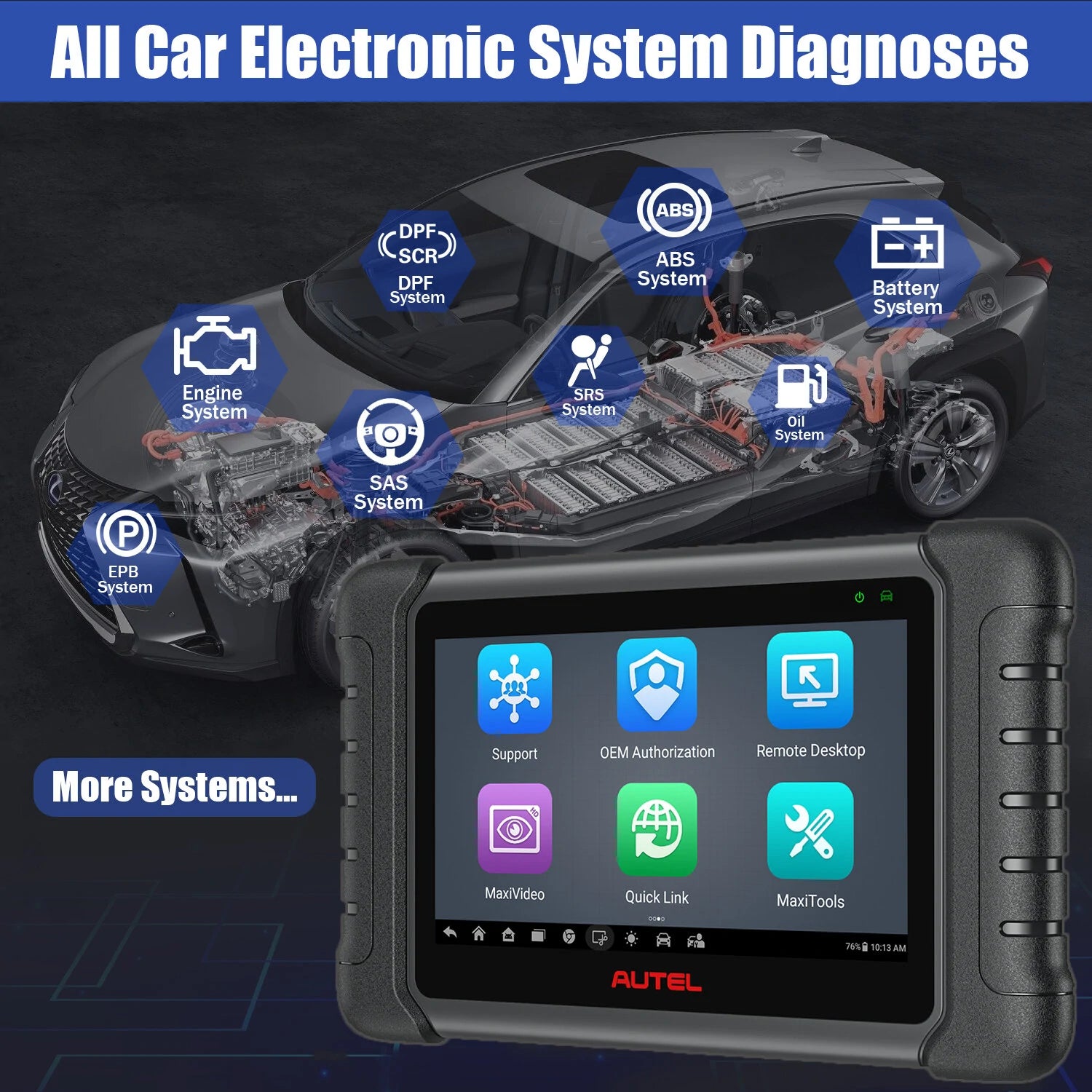 Full System Diagnostic Tool with 36+ Special Functions Read/ Erase Fault Codes Upgrade Version of MX808