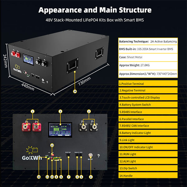 48V 320AH Energy Storage Box DIY Kit APP Bluetooth Remote Operation LED Bluetooth Status Indicator Charge Overcurrent Protection