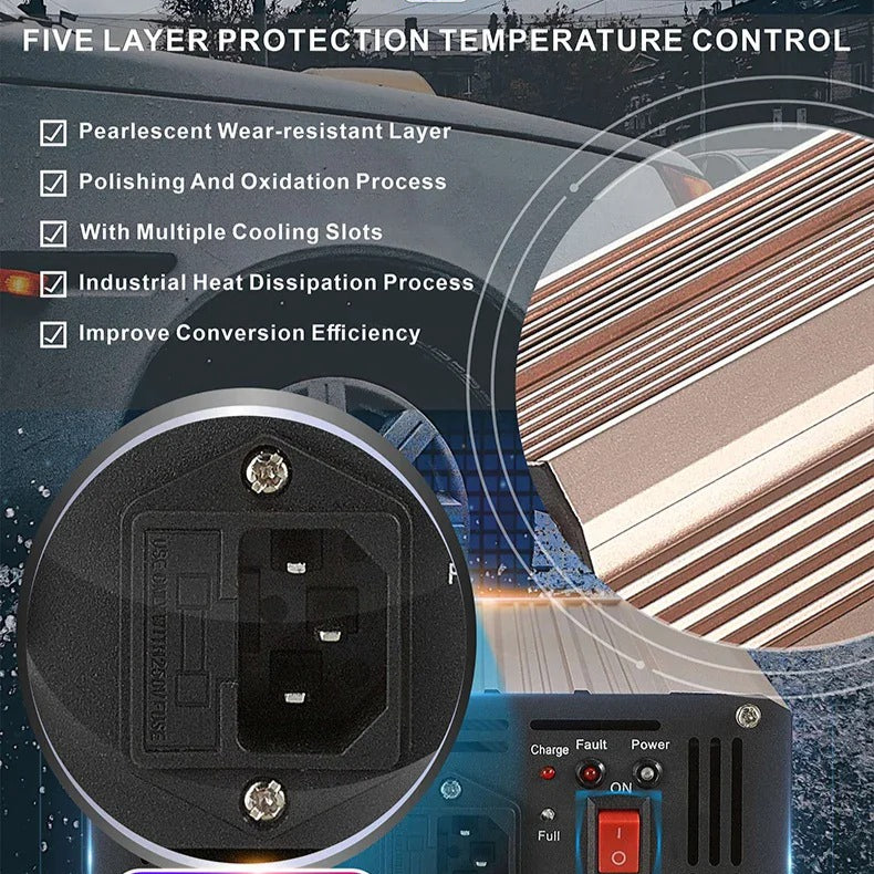 GreenZech DM 500 Inverter | 500W Continuous 1000W Peak | 12V 24V 48V to 110V 220V | Professional Pure Sine Wave Converter