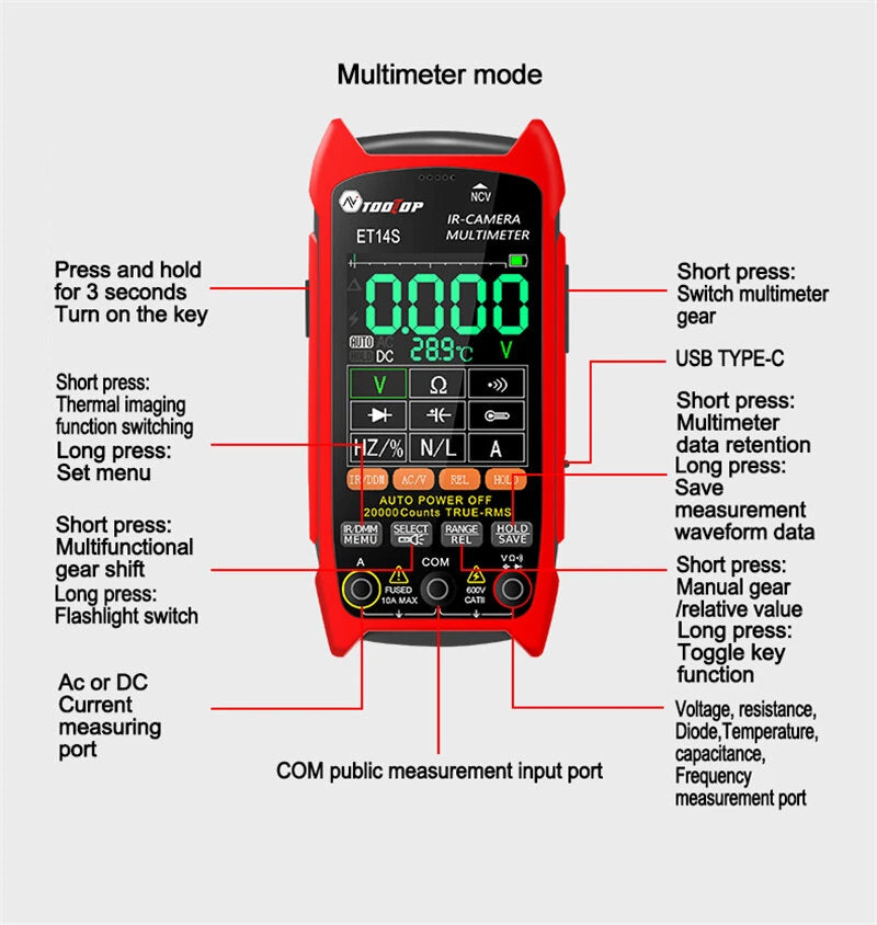 GreenZech Fusion-14 Pro | 240x240 HD Thermal Imaging Multimeter | Professional 2-in-1 Diagnostic Workstation