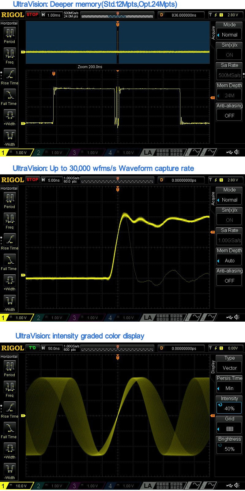 Oscilloscope Digital 4 Channels 50MHz Bandwidth 1GS/s 7inch WVGA 12Mpts 30,000wfm Oscilloscope