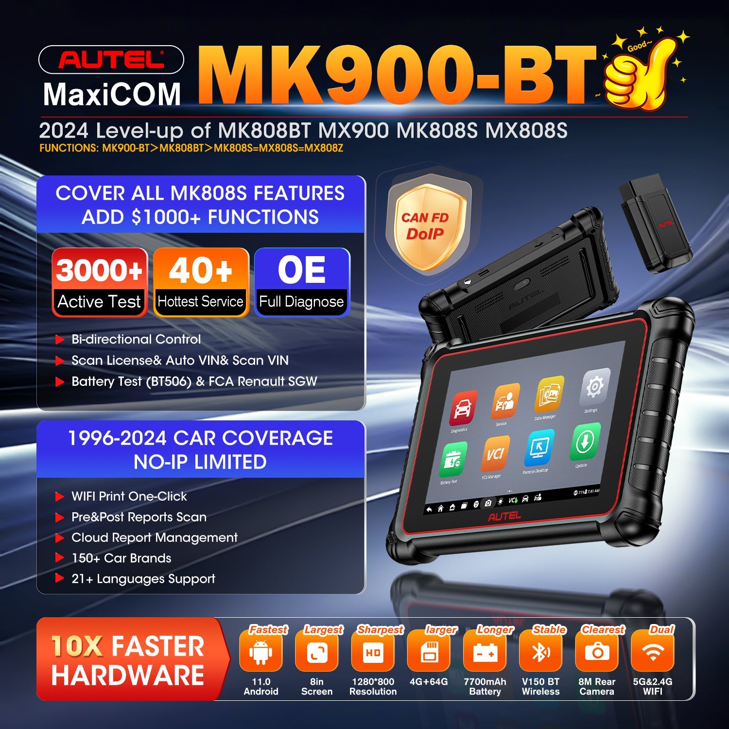 8-inch LCD Auto Diagnostic Scanner Tool 40+ Reset Bi-directional Control Active Test
