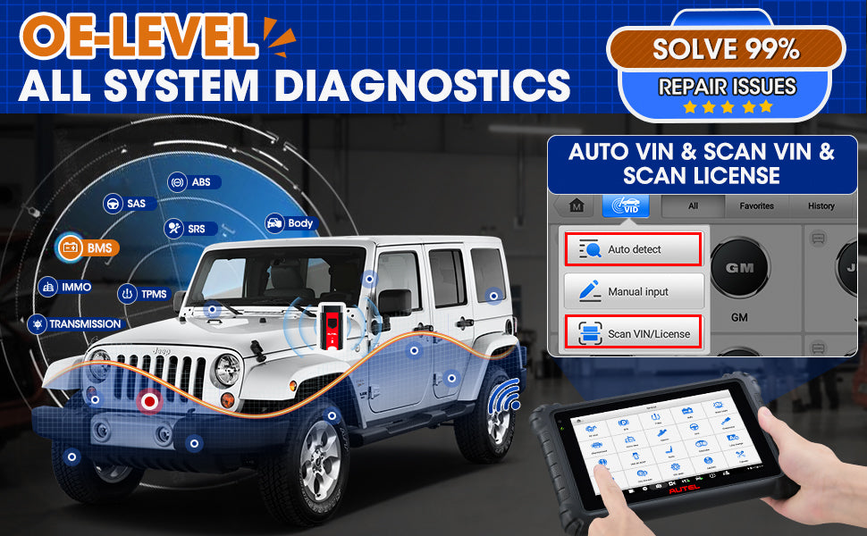 Car Diagnostic Tool OBD2 Bi-Directional Scanner All System Scan Tool ECU Coding Upgraded MK906BT MS906BT