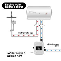 24V 150W Household Booster Pump Integrated Booster Pump Connector EU Plug