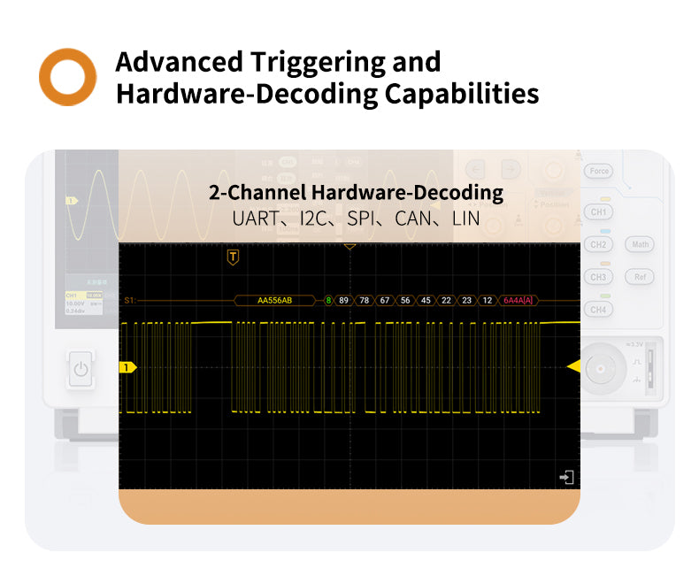 Digital Oscilloscope 70MHz 4Channel 1.25GSa/s 12-bit Vertical Resolution High Res Waveform Capture 50M Memory Depth