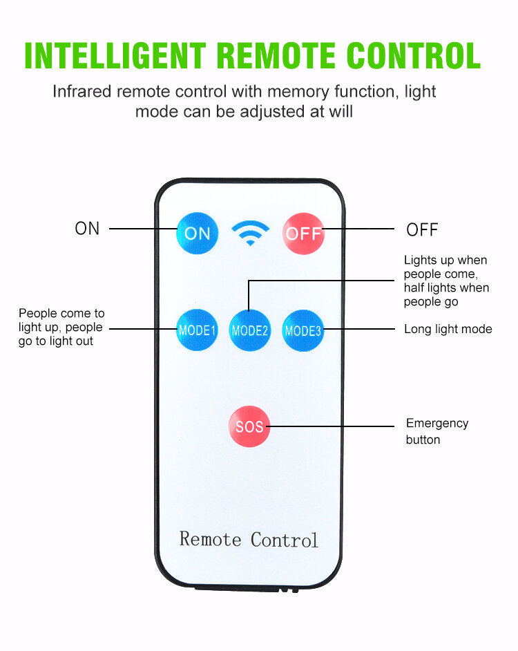 Solar Lights Outdoor LED/COB Wireless Motion Sensor Light Integrate/Separate Design Wide Angle with 3 Lighting Modes IP65 Waterproof Garden Solar Lamp