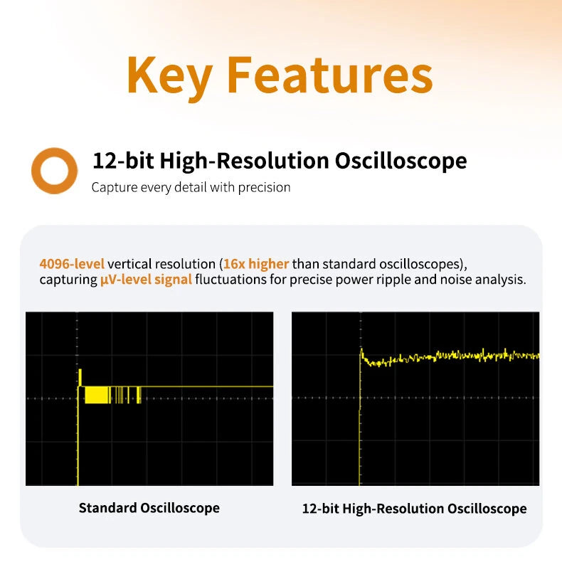 Digital Oscilloscope 2 Channels 1.25GSa/s 12-bit 7-inch Display USB HDM LAN Connectivity