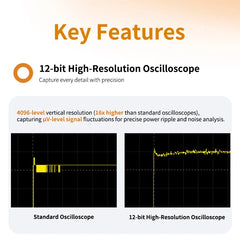Digital Oscilloscope 2 Channels 1.25GSa/s 12-bit 7-inch Display USB HDM LAN Connectivity