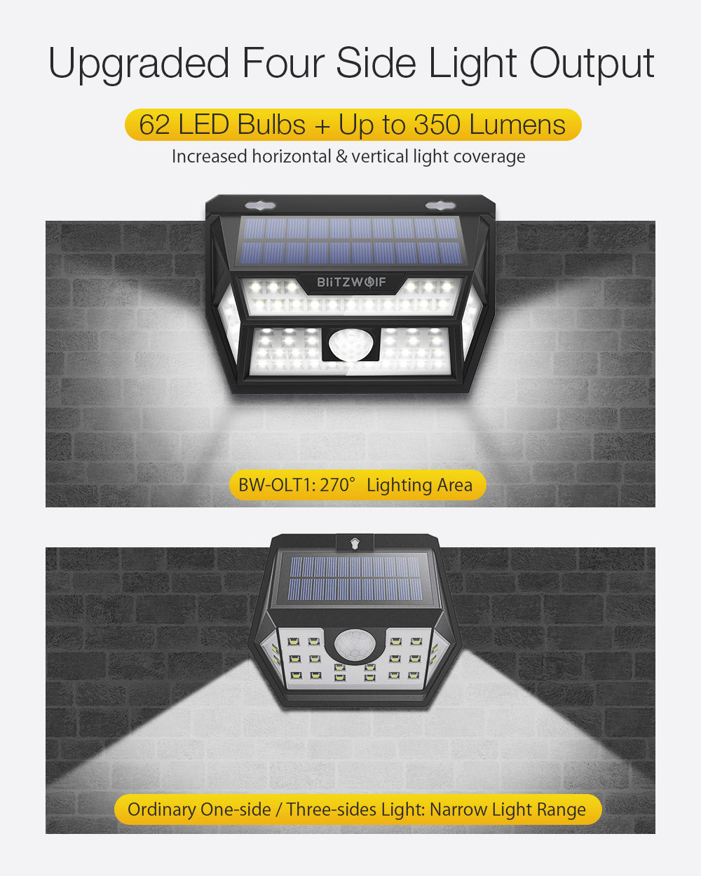 Solar Power 62 LED PIR Motion Sensor Wall Light Wide Angle Waterproof for Outdoor Garden Path Yard Security Lamp