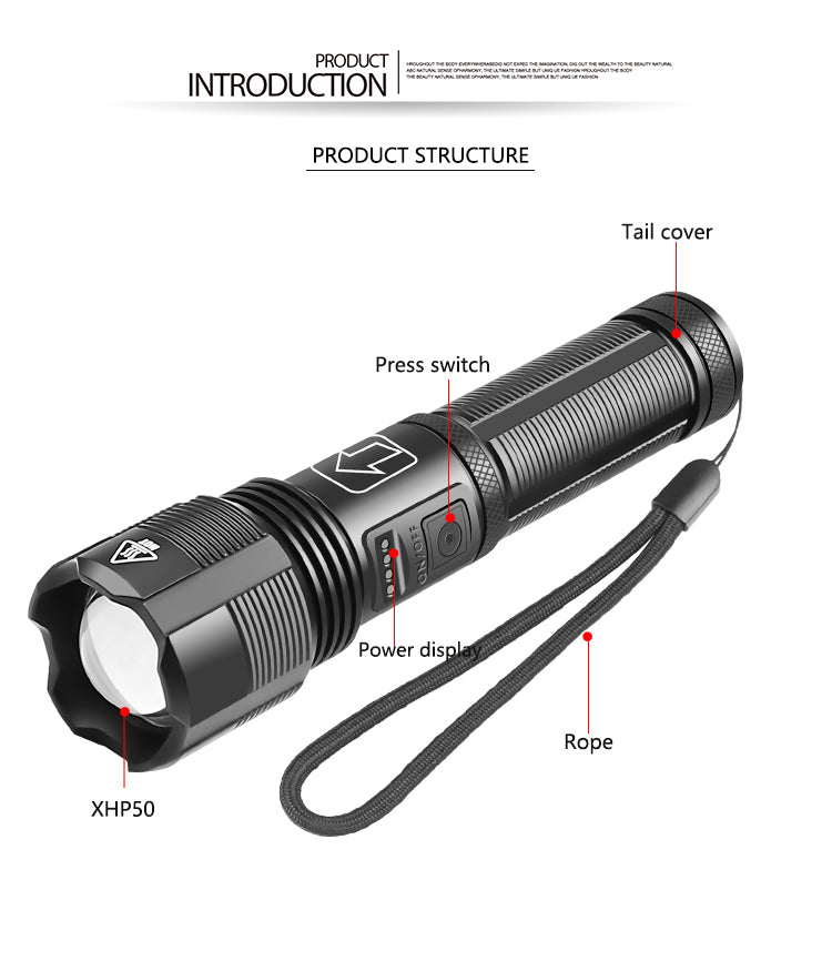 1800lm Powerful Long Range Zoomable Flashlight Kit Rechargeable & Power Focus Adjustable Tactical Light