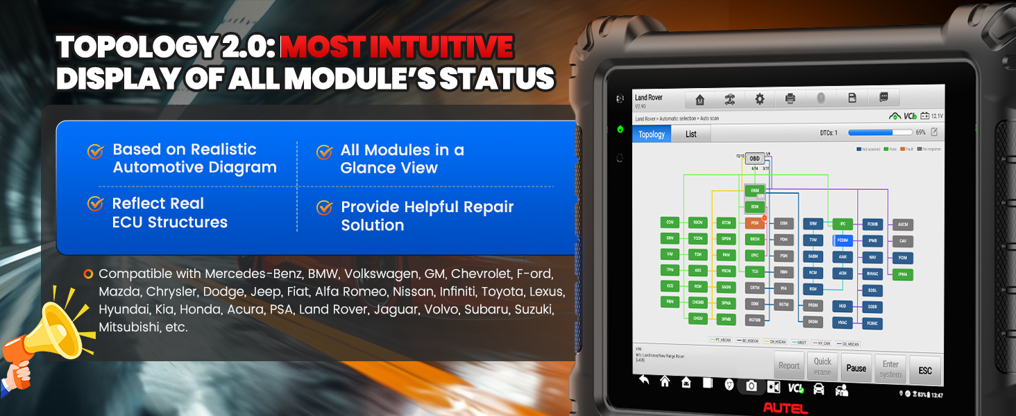 Car Diagnostic Scanner, ECU Programming, 3000+ Active Tests, 40+ Reset Services, OEM Diagnostics, CAN FD & DoIP