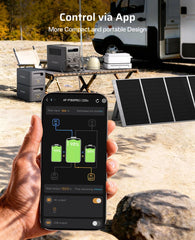 1800W 1024Wh LiFePO4 Portable Power Station, Optional Expansion Battery up to 5120Wh, App Control & UPS for Home, Camping & RV