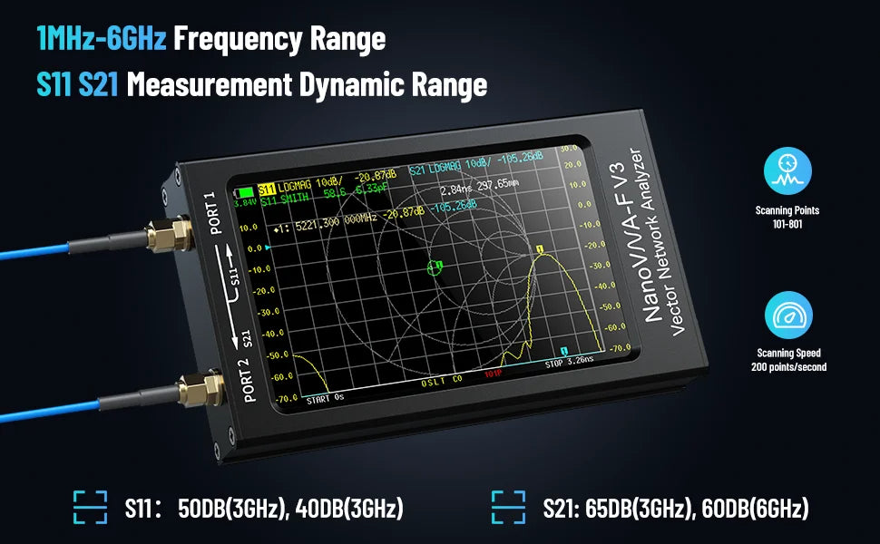 Vector Network Analyzer 1MHz to 6GHz TDR Function 4.3 Inch Resistive Touchscreen High Accuracy Fast Sweep Speed VNA Analyzer