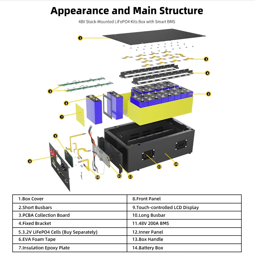 48V 320AH Energy Storage Box DIY Kit APP Bluetooth Remote Operation LED Bluetooth Status Indicator Charge Overcurrent Protection