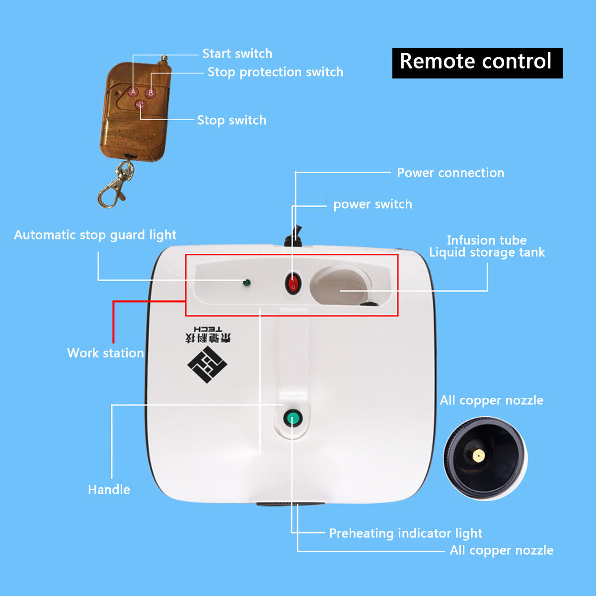220V Car Air Conditioning Atomization Smoke Disinfection Machine Sterilization Disinfection Odor Removal Formaldehyde