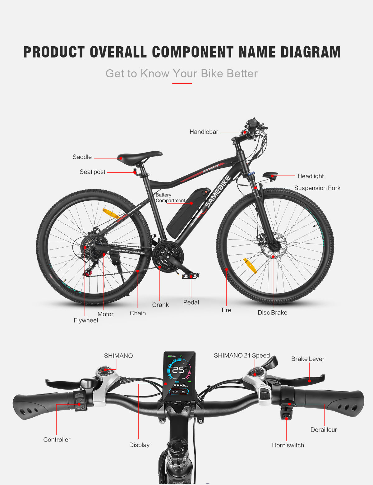 Electric Bike 36V 13AH 500W Motor Recommended Top Speed 25KM/H 26 Inches Tire Electric Bike 40-80km Mileage Max Load 150Kg EU DIRECT