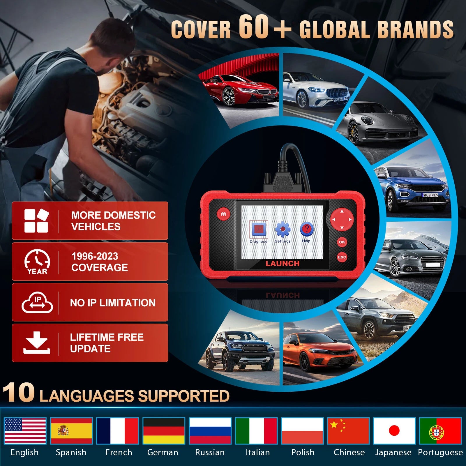 Launch CRP123 V2.0 Plus OBD2 Car Diagnostic Tool All Systems Scan Full 10 OBD2 Modes Auto VIN Lifetime Free Update Multi-Language