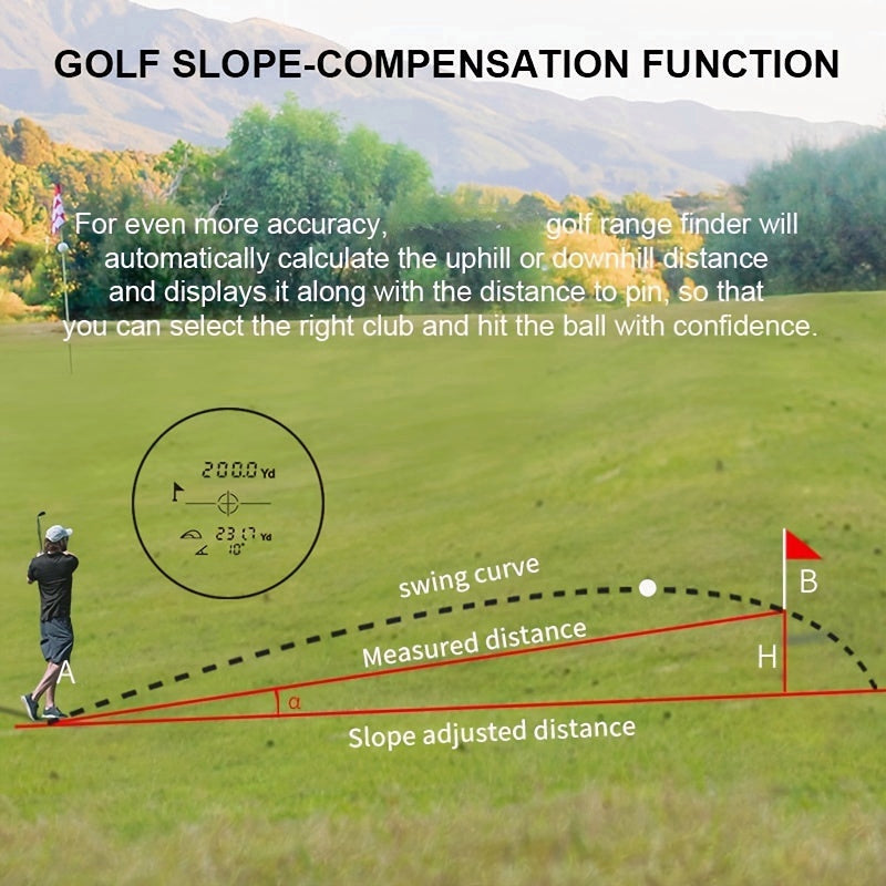 Handheld Golf Laser RangeFinder Telescope Outdoor Measuring Ruler