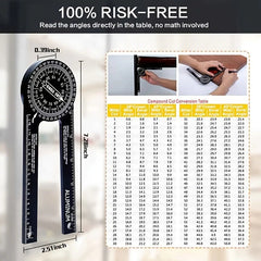 Aluminum Alloy Miter Saw Protractor Angle Finder Tool With Gauge Small Wrench