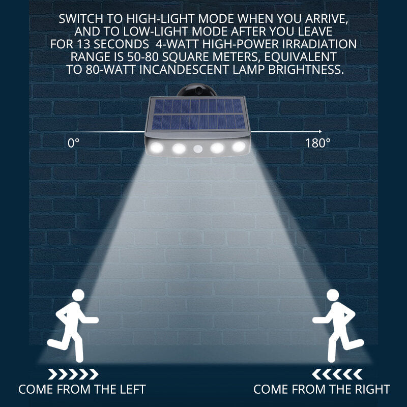 LED Solar Powered Sensor Lamp Outdoor Garden Security Wall Lights Waterproof