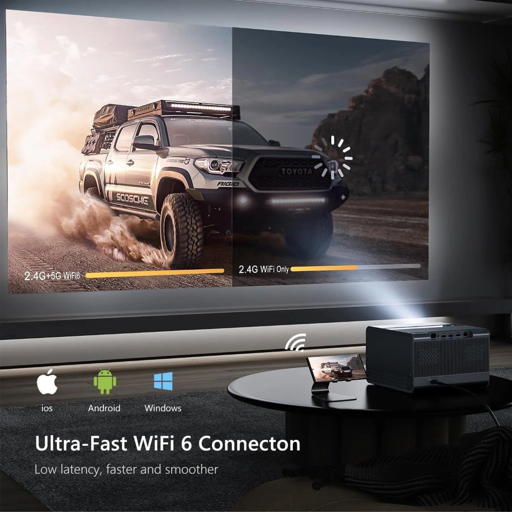 Android 12 LED Projector 800 ANSI Lumens 1080P 4K Support, WiFi 6, Dual 8W Speakers, Auto Focus, Keystone Correction, Portable Home Theater