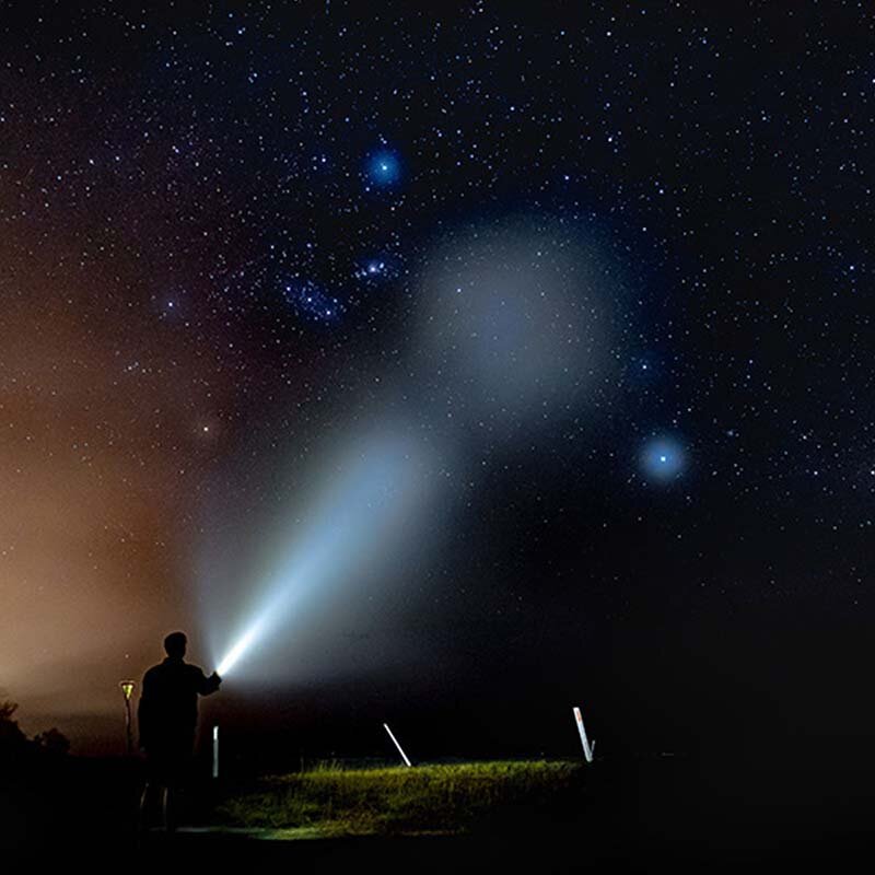 LED Flashlight 5500-7000K Super Bright 6 Modes Type-c Sloar Rechargeable Long Throw Waterproof Solar Portable Searchlight For Hunting Camping