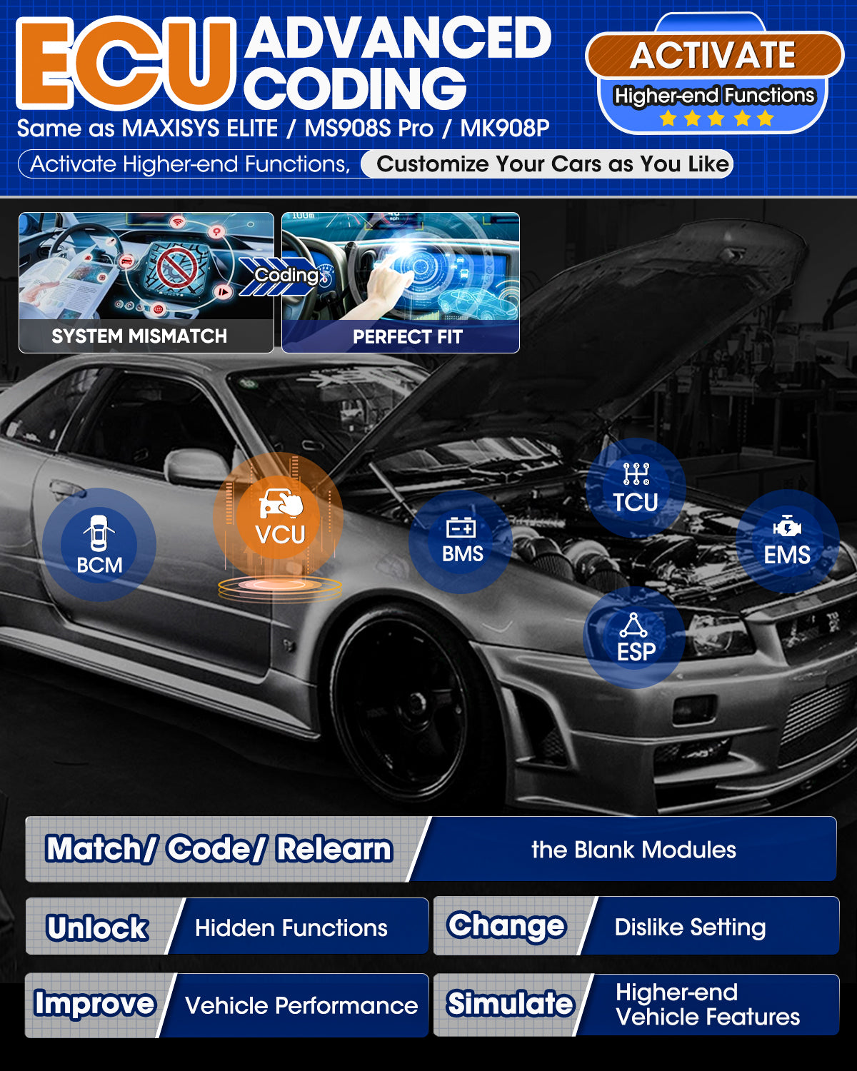Car Diagnostic Tool OBD2 Bi-Directional Scanner All System Scan Tool ECU Coding Upgraded MK906BT MS906BT