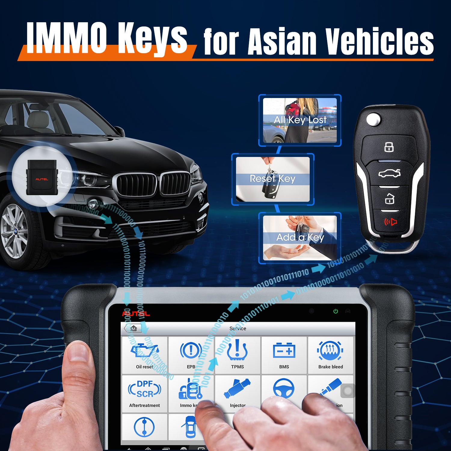 Car Bi-directional Diagnostic Tools OBD2 Scanner Code Reader All System Diagnosis PK MX808S MK808S