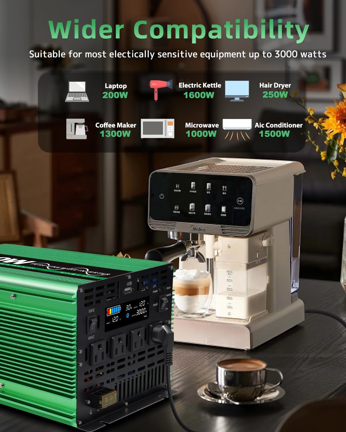 GreenZech Elite 3000W Pure Sine Wave Power Inverter | 12V/24V DC to 110V/120V AC | 6000W Peak Professional Converter