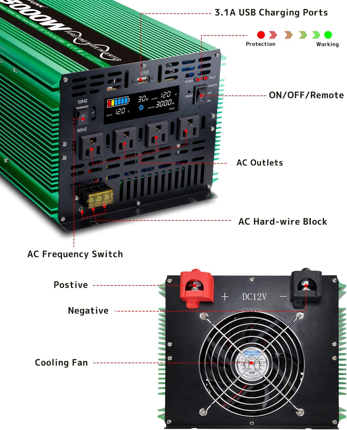 GreenZech Elite 3000W Pure Sine Wave Power Inverter | 12V/24V DC to 110V/120V AC | 6000W Peak Professional Converter