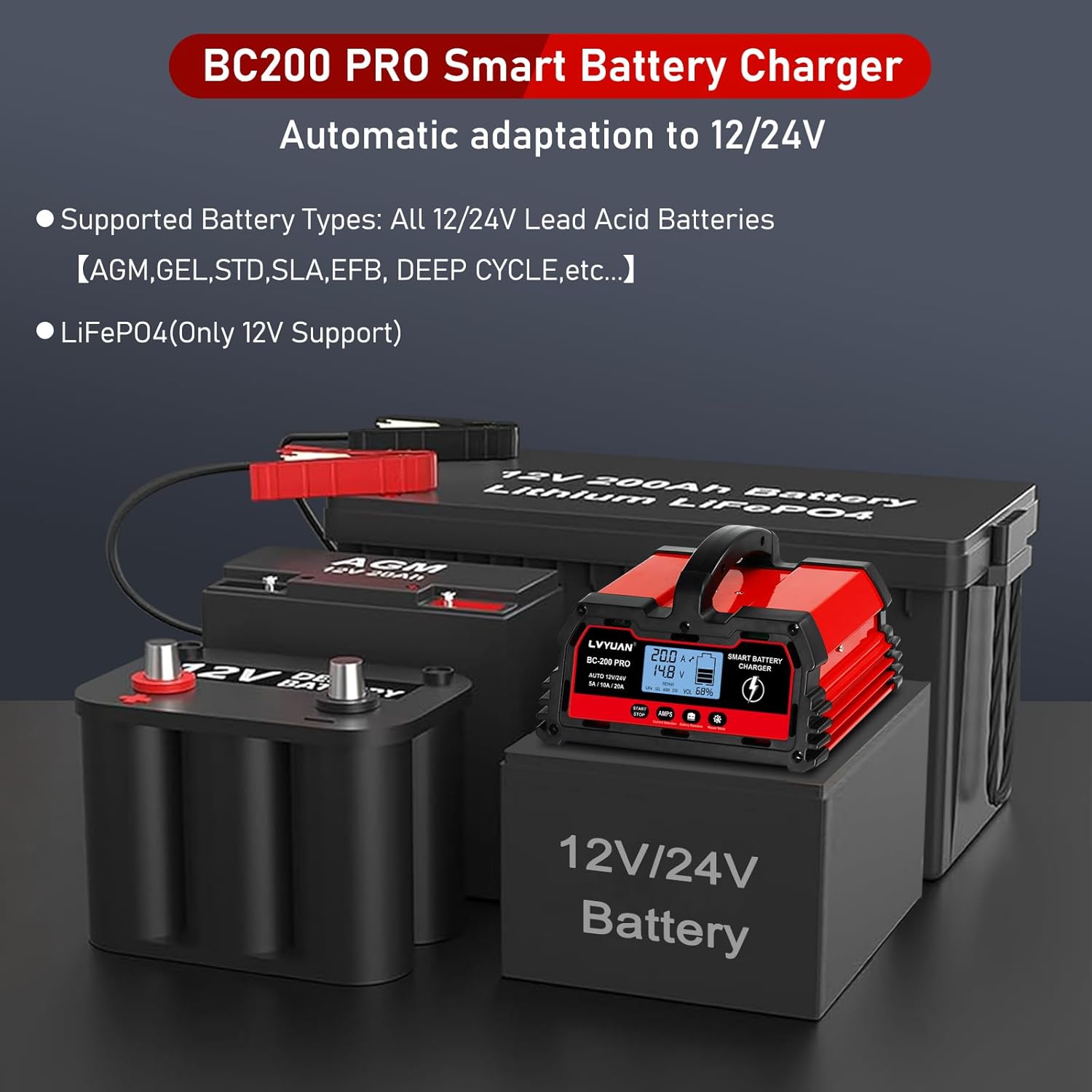 GreenZech Elite Smart Battery Charger | 20A & 30A High-Power Models | 12V/24V Professional LiFePO4 & Lead-Acid Maintainer