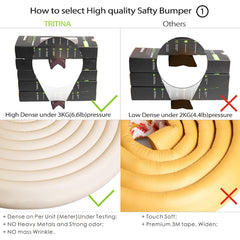 Corner Guards and Edge Guard - 2.2m / 7ft [ 6.5ft Edge Cushion + 4 Corner Cushion] Premium Childproofing Protector, Child Safety