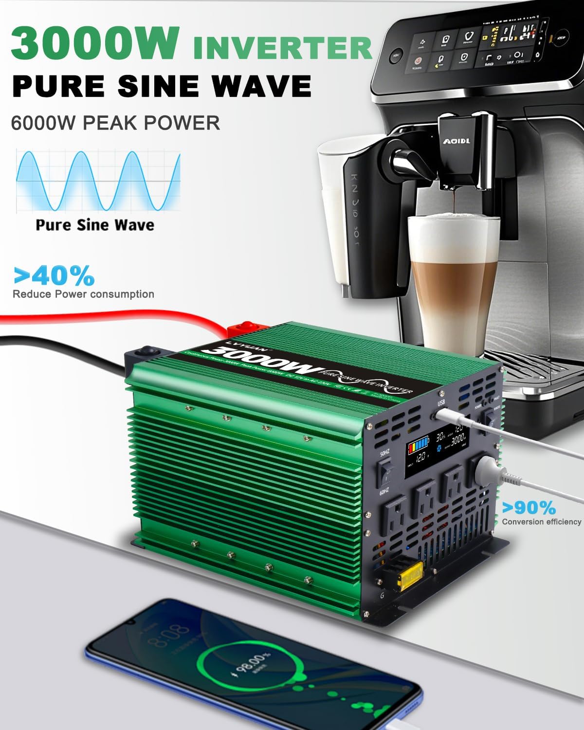 GreenZech Elite 3000W Pure Sine Wave Power Inverter | 12V/24V DC to 110V/120V AC | 6000W Peak Professional Converter