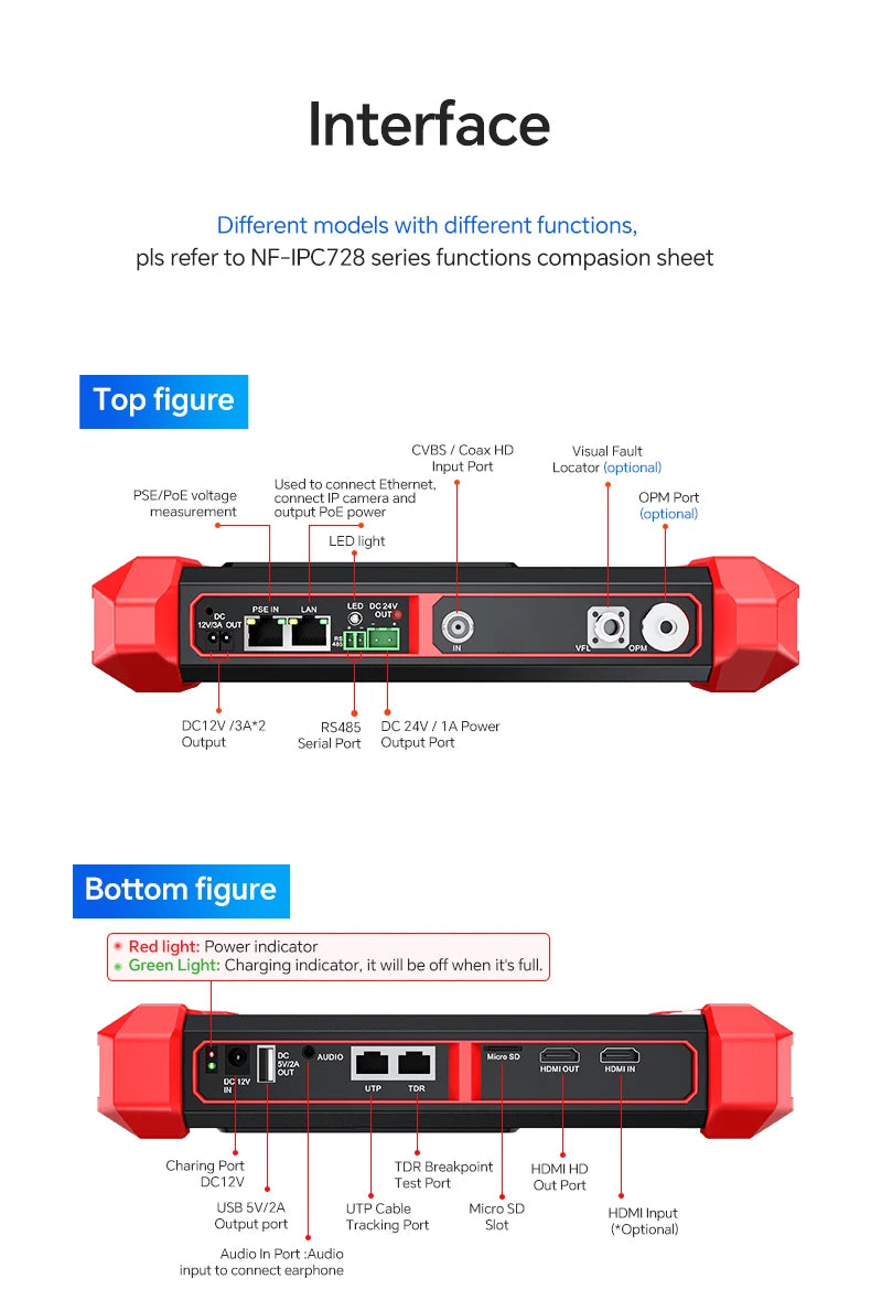 IPC Camera Tester 8 Inch Touch Screen 12V 24V HDMIVGA PoE TDR VFL CVBS AHD TVI CVI IP Camera Tester Optical Power Meter