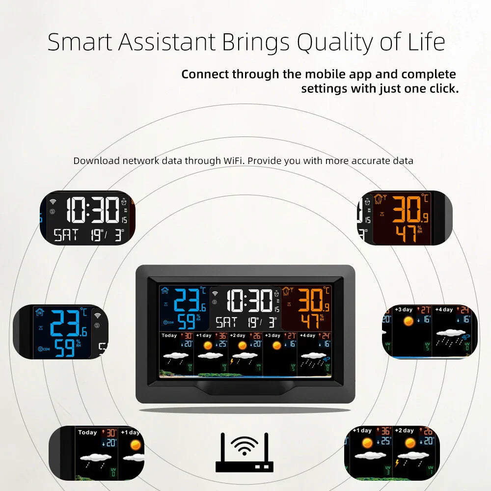 Smart WiFi Weather Clock w/ Tuya – Indoor/Outdoor Temp, Humidity, Alarm, UV Index, RF433 Control