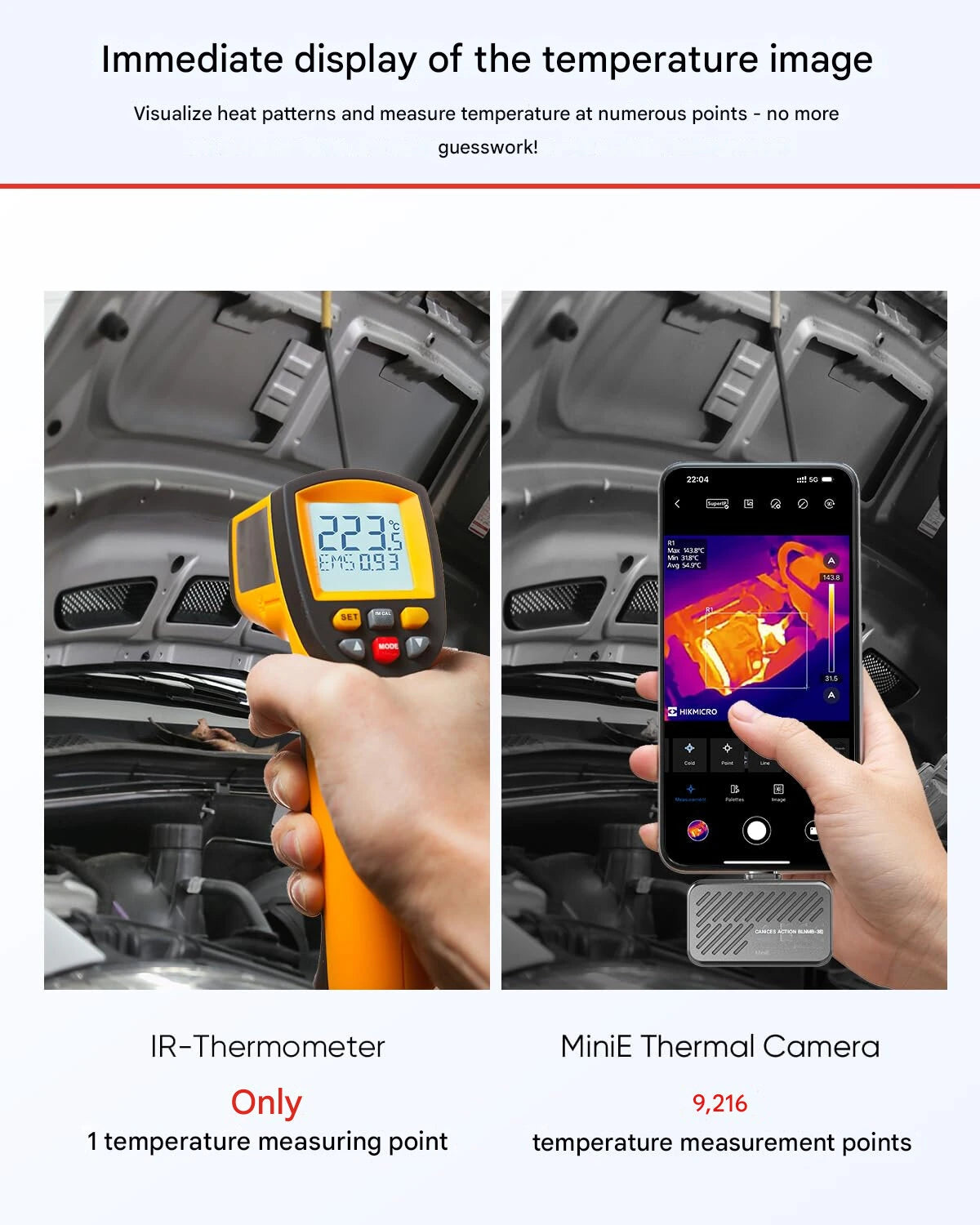 GreenZech Mobile 192 | Smartphone Thermal Camera | 192x192 Super IR Resolution | Professional Infrared Imager for Android & iOS