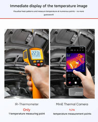 GreenZech Mobile 192 | Smartphone Thermal Camera | 192x192 Super IR Resolution | Professional Infrared Imager for Android & iOS