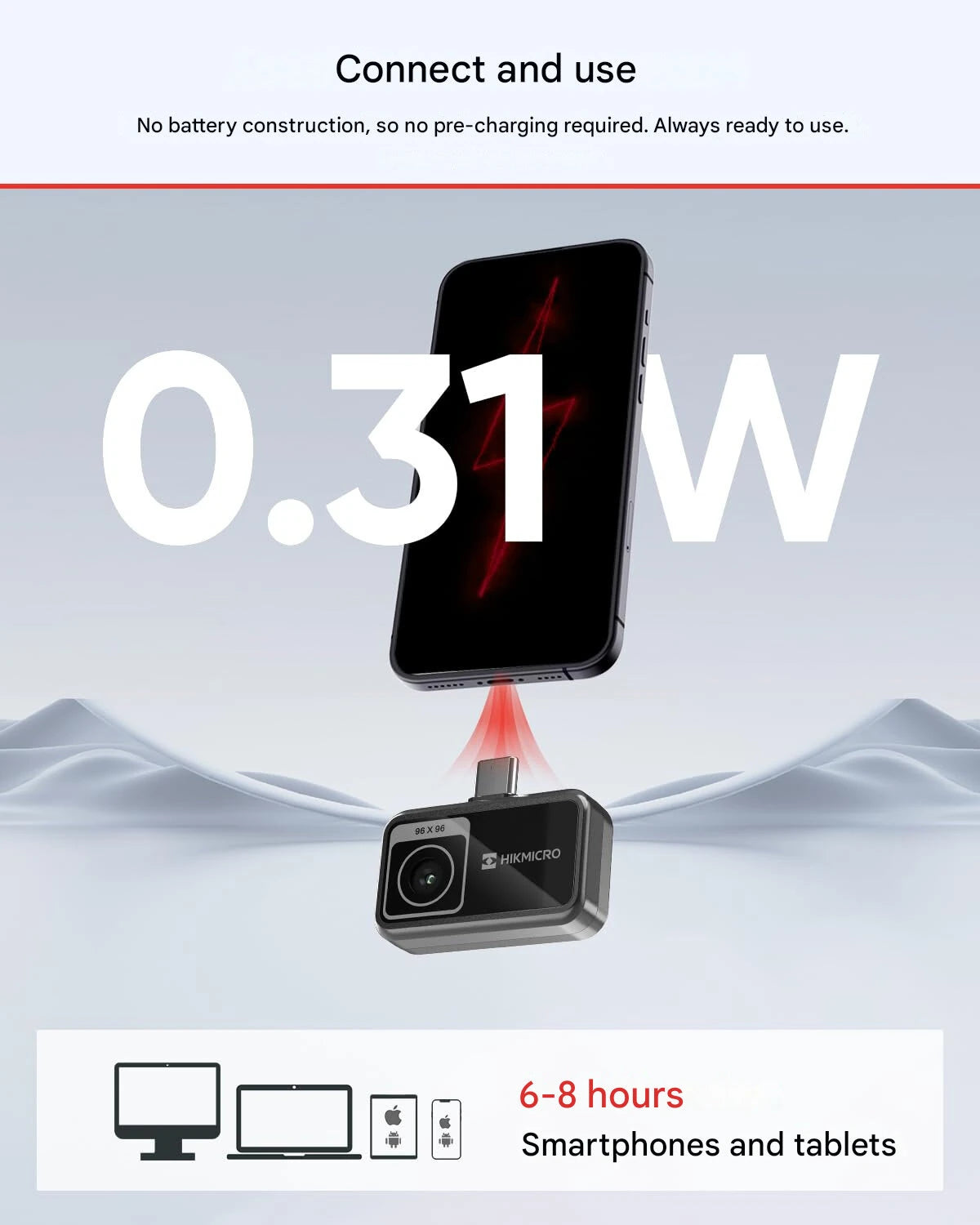 GreenZech Mobile 192 | Smartphone Thermal Camera | 192x192 Super IR Resolution | Professional Infrared Imager for Android & iOS