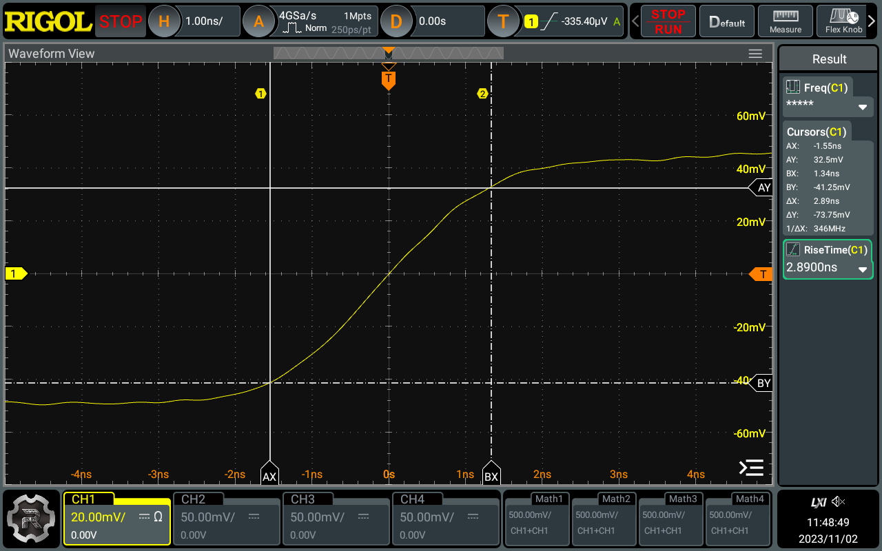 200MHz Arbitrary Waveform Function Generator, 1.25GSa/s, 16-Bit Resolution, Low Jitter & 7-Inch Touchscreen