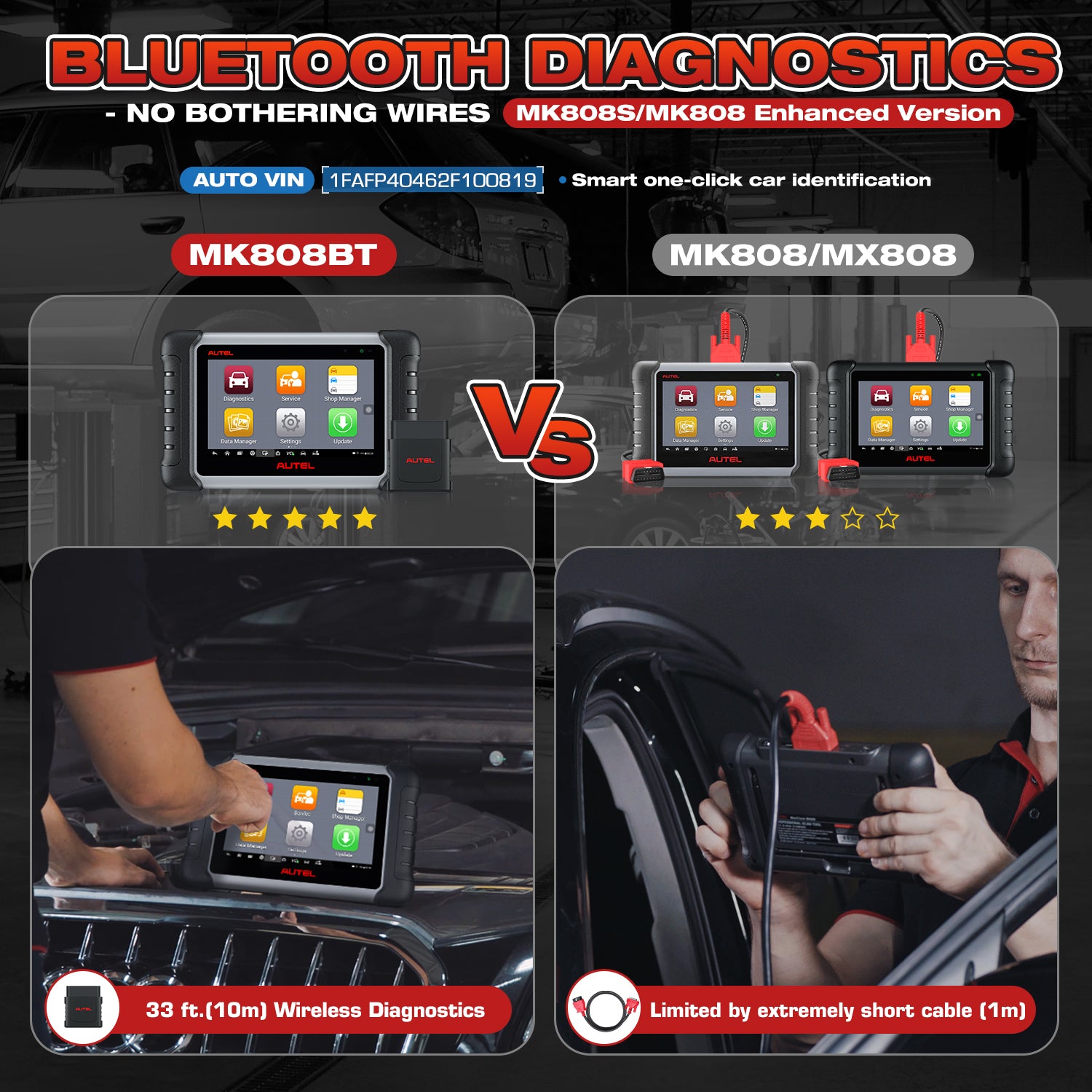 Car Bi-directional Diagnostic Tools OBD2 Scanner Code Reader All System Diagnosis PK MX808S MK808S