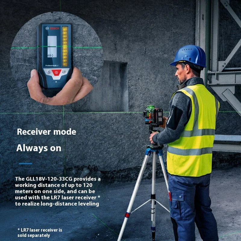 18V-120-33 CG Laser Level 12 Lines 35m Range Extendable to 120m High Precision ± 0.3 mm/m Rapid Self-Leveling IP 65